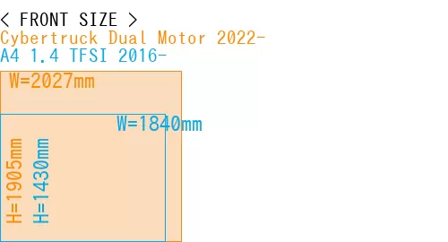 #Cybertruck Dual Motor 2022- + A4 1.4 TFSI 2016-